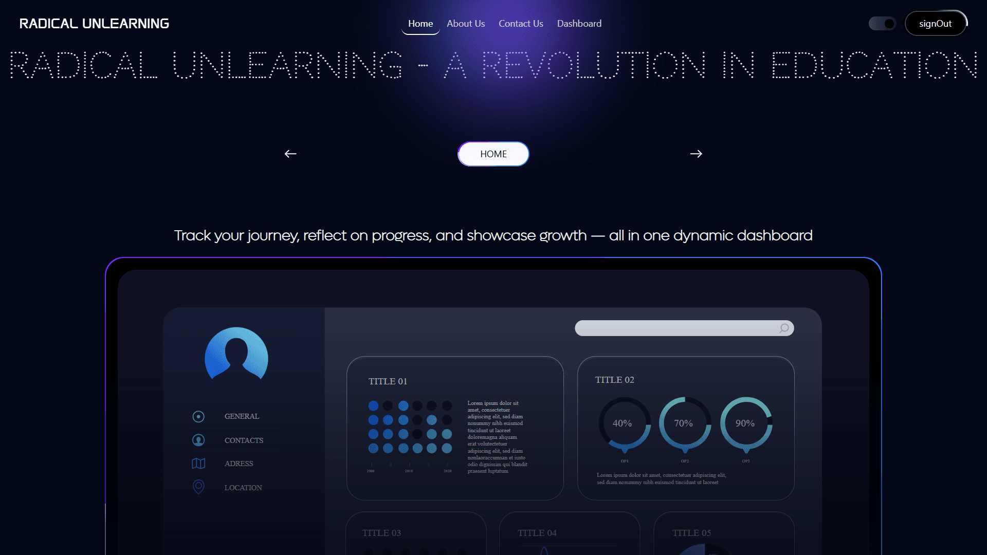 Radical Unlearning